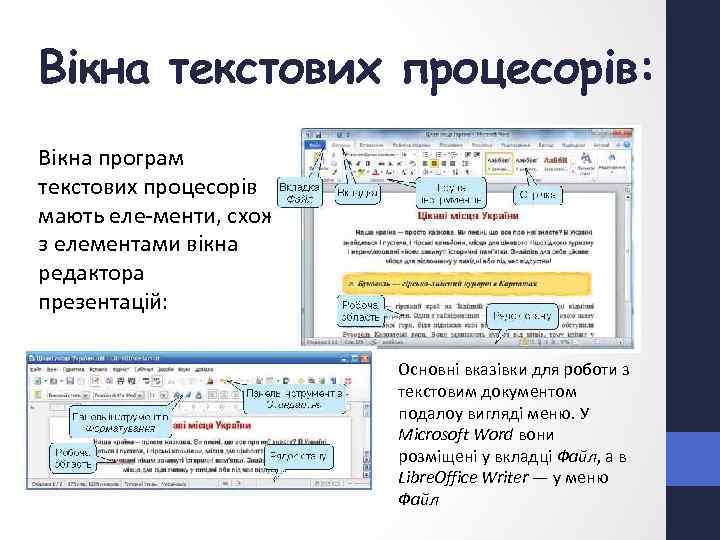 Вікна текстових процесорів: Вікна програм текстових процесорів мають еле менти, схожі з елементами вікна