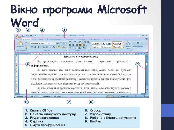 Вікно програми Microsoft Word 