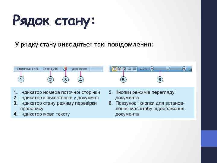 Рядок стану: У рядку стану виводяться такі повідомлення: 