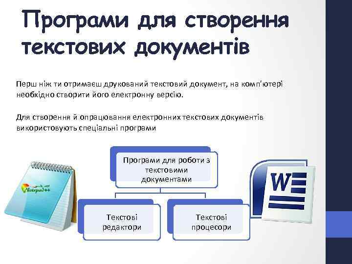 Програми для створення текстових документів Перш ніж ти отримаєш друкований текстовий документ, на комп'ютері