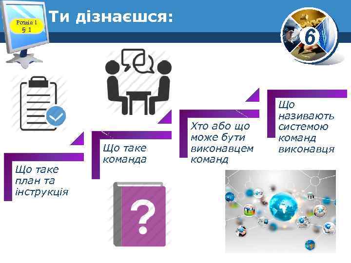 Розділ 1 § 1 Ти дізнаєшся: Що таке план та інструкція Що таке команда