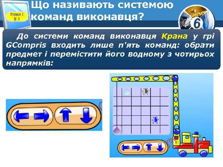 Розділ 1 § 1 Що називають системою команд виконавця? www. teach-inf. at. ua 6