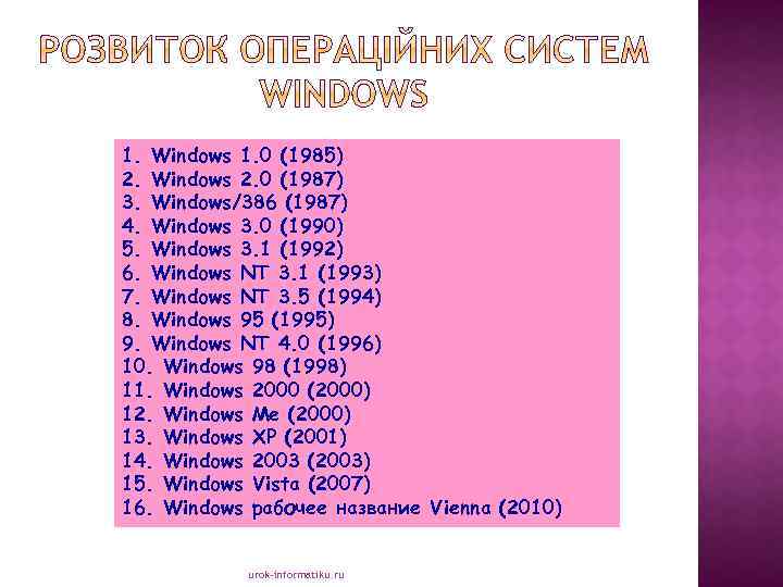 1. Windows 1. 0 (1985) 2. Windows 2. 0 (1987) 3. Windows/386 (1987) 4.