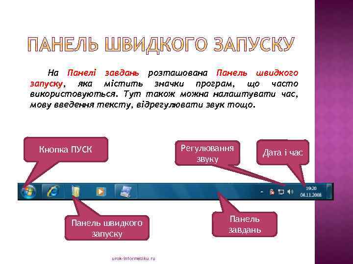 На Панелі завдань розташована Панель швидкого запуску, яка містить значки програм, що часто використовуються.