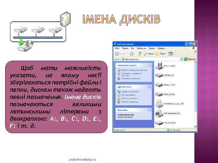 Щоб мати можливість указати, на якому носії зберігаються потрібні файли і папки, дискам також