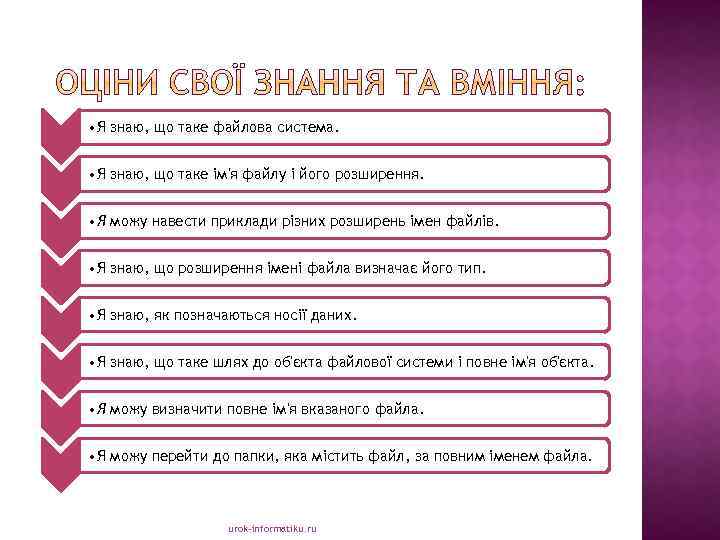  • Я знаю, що таке файлова система. • Я знаю, що таке ім'я