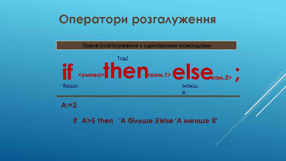 Оператори розгалуження Повне розгалуження з одинарними командами Тоді if then <умова> Якщо <ком. 1>