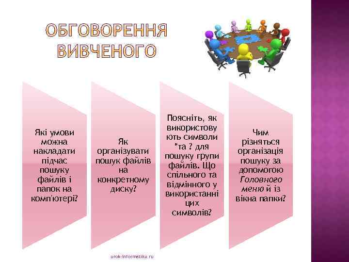 Які умови можна накладати підчас пошуку файлів і папок на комп'ютері? Як організувати пошук