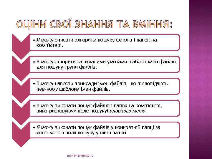  • Я можу описати алгоритм пошуку файлів і папок на комп'ютері. • Я