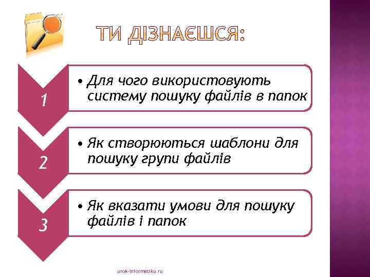 1 • Для чого використовують систему пошуку файлів в папок 2 • Як створюються