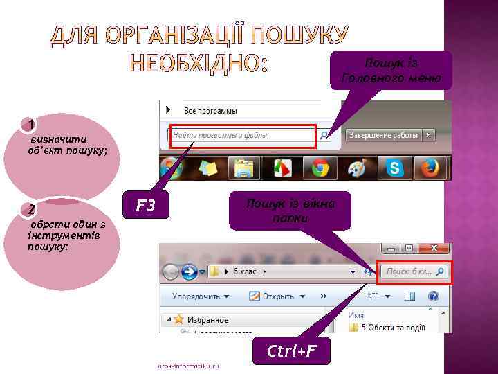 Пошук із Головного меню 1 визначити об’єкт пошуку; 2 F 3 Пошук із вікна