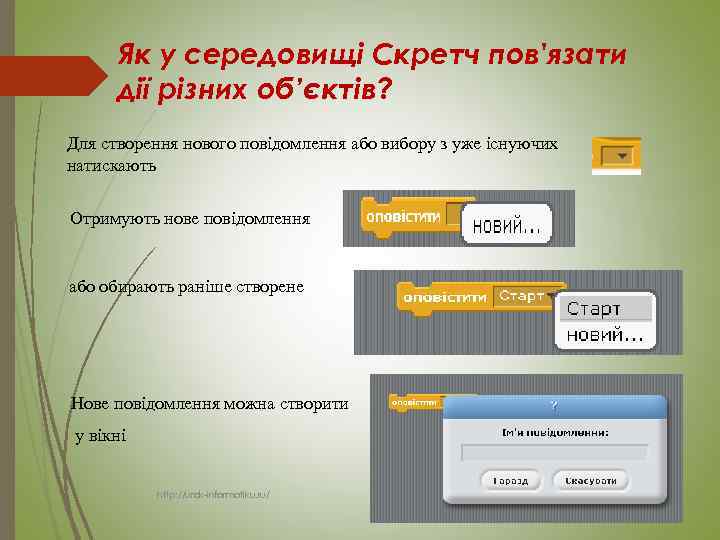 Як у середовищі Скретч пов'язати дії різних об’єктів? Для створення нового повідомлення або вибору