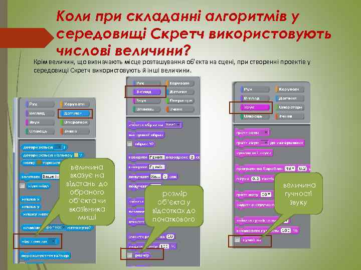 Коли при складанні алгоритмів у середовищі Скретч використовують числові величини? Крім величин, що визначають