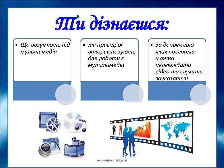 Ти дізнаєшся: • Що розуміють під мультимедіа • Які пристрої використовують для роботи з