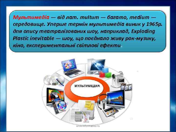 Мультимедіа — від лат. mu. Itum — багато, medium — середовище. Уперше термін мультимедіа