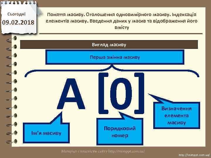 Сьогодні 09. 02. 2018 Поняття масиву. Оголошення одновимірного масиву. Індексація елементів масиву. Введення даних