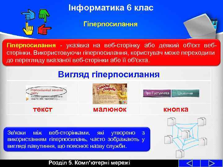 Інформатика 6 клас Гіперпосилання - указівка на веб-сторінку або деякий об'єкт вебсторінки. Використовуючи гіперпосилання,