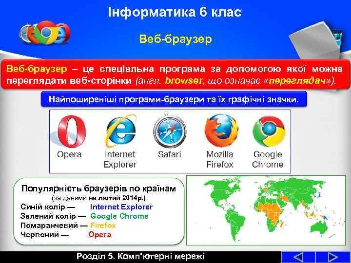 Інформатика 6 клас Веб-браузер – це спеціальна програма за допомогою якої можна переглядати веб-сторінки