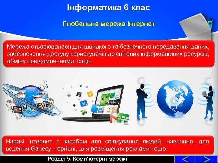 Інформатика 6 клас Глобальна мережа Інтернет Мережа створювалася для швидкого та безпечного передавання даних,