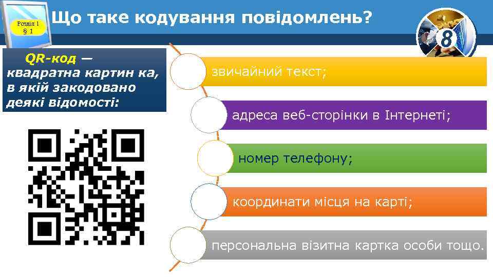 Розділ 1 § 1 Що таке кодування повідомлень? QR-код — квадратна картин ка, в