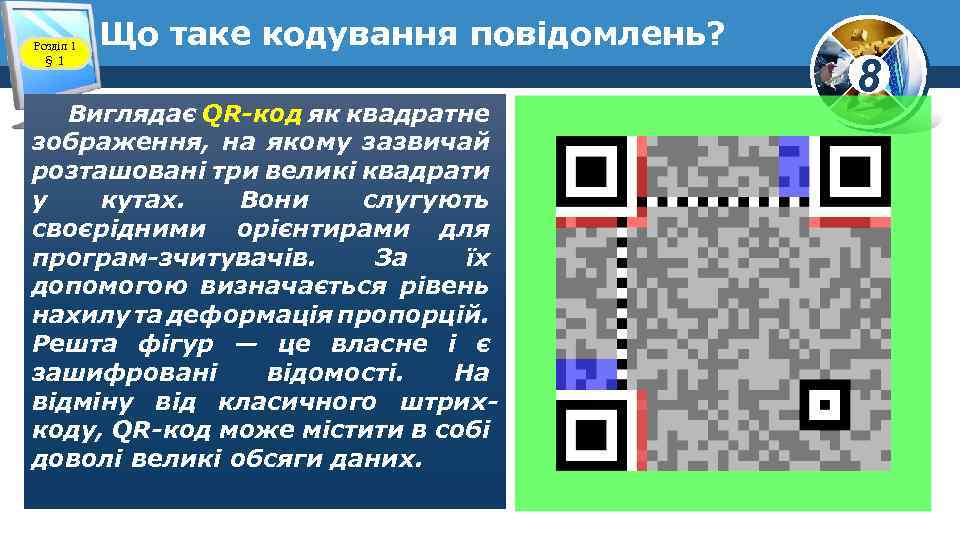 Розділ 1 § 1 Що таке кодування повідомлень? Виглядає QR-код як квадратне зображення, на