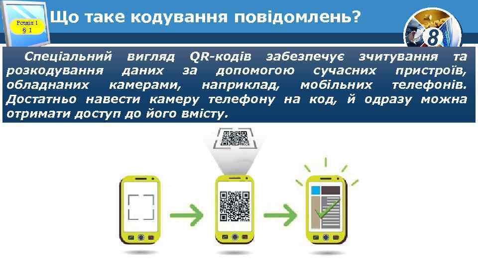 Розділ 1 § 1 Що таке кодування повідомлень? 8 Спеціальний вигляд QR-кодів забезпечує зчитування