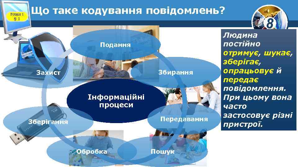 Розділ 1 § 1 Що таке кодування повідомлень? Подання Збирання Захист Інформаційні процеси Передавання