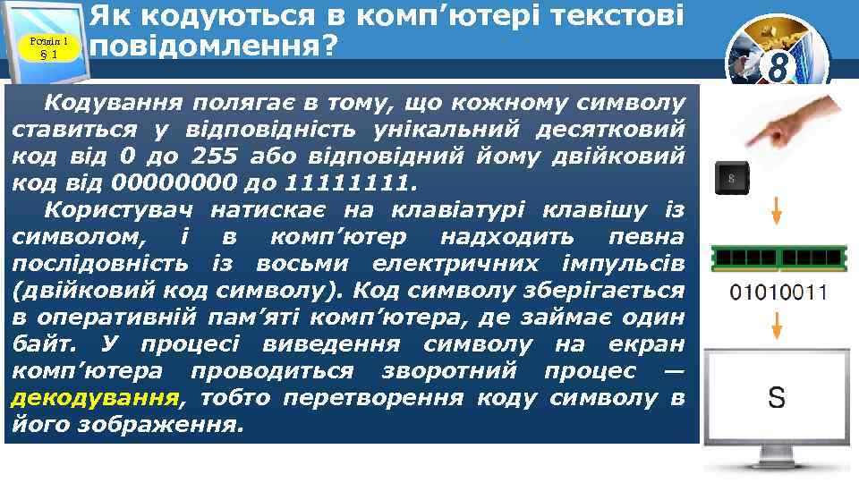Розділ 1 § 1 Як кодуються в комп’ютері текстові повідомлення? Кодування полягає в тому,