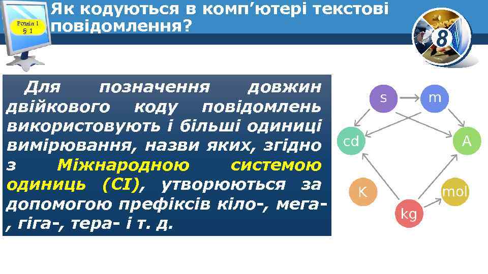 Розділ 1 § 1 Як кодуються в комп’ютері текстові повідомлення? Для позначення довжин двійкового
