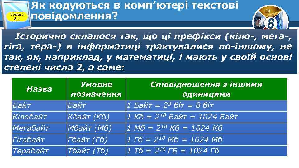 Як кодуються в комп’ютері текстові повідомлення? Розділ 1 § 1 8 Історично склалося так,