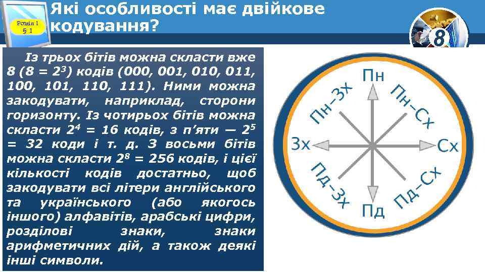 Розділ 1 § 1 Які особливості має двійкове кодування? Із трьох бітів можна скласти