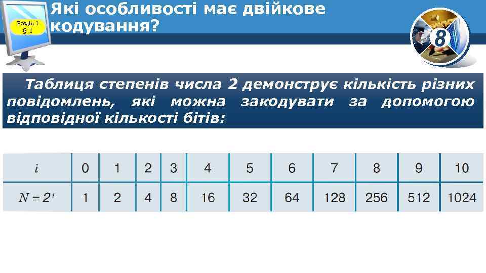 Розділ 1 § 1 Які особливості має двійкове кодування? 8 Таблиця степенів числа 2