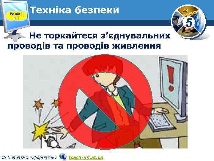 Розділ 1 § 1 Техніка безпеки Не торкайтеся з’єднувальних проводів та проводів живлення ©