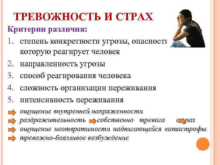 ТРЕВОЖНОСТЬ И СТРАХ Критерии различия: 1. степень конкретности угрозы, опасности, на которую реагирует человек