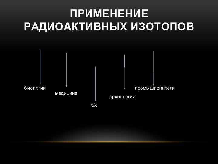 ПРИМЕНЕНИЕ РАДИОАКТИВНЫХ ИЗОТОПОВ биологии промышленности медицине археологии с/х 