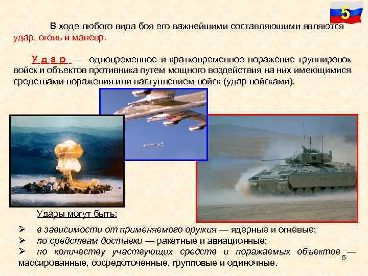 Любой ход. Определение удар огонь маневр. Бой как понятие его составляющие удар огонь маневр. Удар виды ударов армия. Общевойсковой бой удар огонь манёвр.