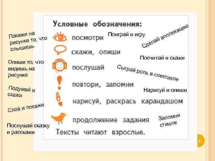 на Покажи , что сунке то ри ь слышиш Опиши то, что видишь на
