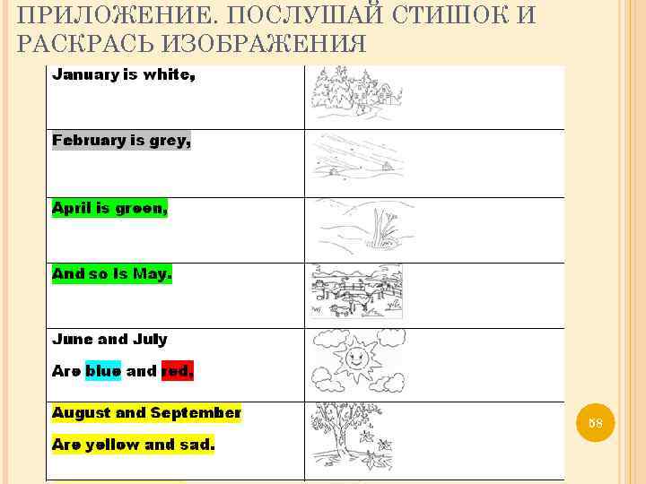 ПРИЛОЖЕНИЕ. ПОСЛУШАЙ СТИШОК И РАСКРАСЬ ИЗОБРАЖЕНИЯ 58 