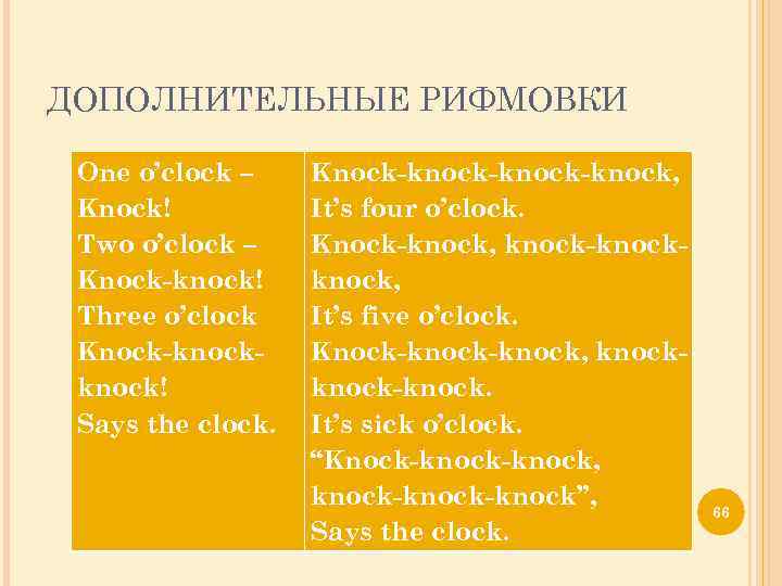 ДОПОЛНИТЕЛЬНЫЕ РИФМОВКИ One o’clock – Knock! Two o’clock – Knock-knock! Three o’clock Knock-knock! Says