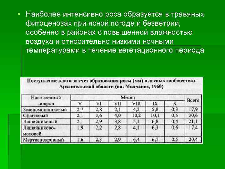 § Наиболее интенсивно роса образуется в травяных фитоценозах при ясной погоде и безветрии, особенно