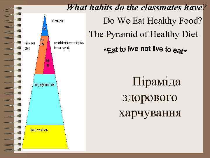 What habits do the classmates have? Do We Eat Healthy Food? The Pyramid of