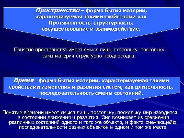 Пр ос т р а н с т в о – ф ор м