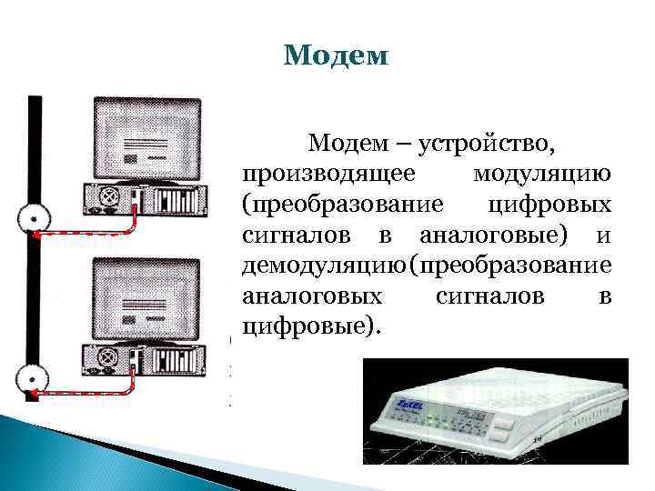 Модем – устройство, производящее модуляцию (преобразование цифровых сигналов в аналоговые) и демодуляцию (преобразование аналоговых