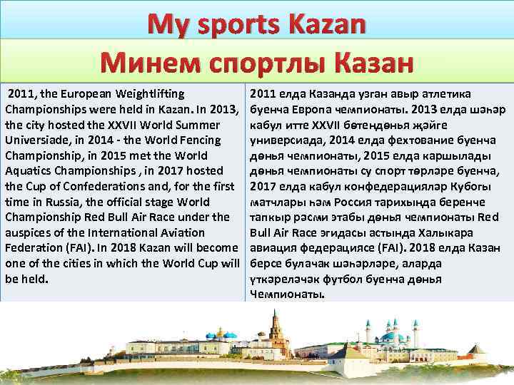 My sports Kazan Минем спортлы Казан 2011, the European Weightlifting Championships were held in