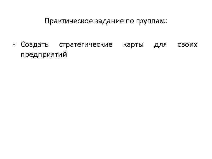 Практическое задание по группам: - Создать стратегические предприятий карты для своих 