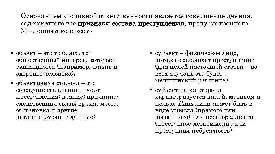 Основанием уголовной ответственности является совершение деяния, содержащего все признаки состава преступления, предусмотренного Уголовным кодексом: