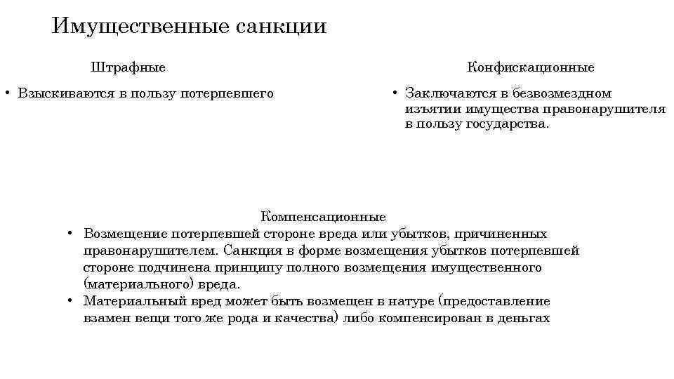 Имущественные санкции Штрафные • Взыскиваются в пользу потерпевшего Конфискационные • Заключаются в безвозмездном изъятии