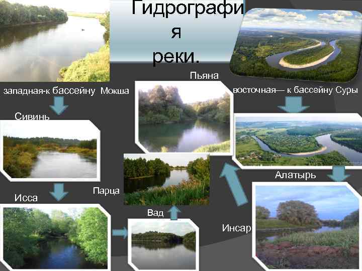 Схема реки сура в мордовии