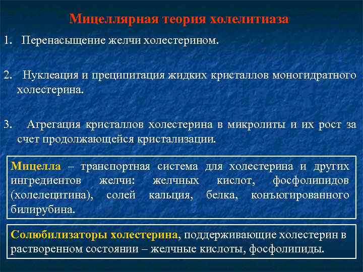 Мицеллярная теория холелитиаза 1. Перенасыщение желчи холестерином. 2. Нуклеация и преципитация жидких кристаллов моногидратного