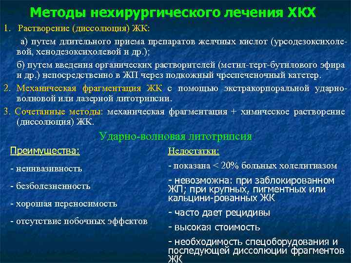 Методы нехирургического лечения ХКХ 1. Растворение (диссолюция) ЖК: а) путем длительного приема препаратов желчных